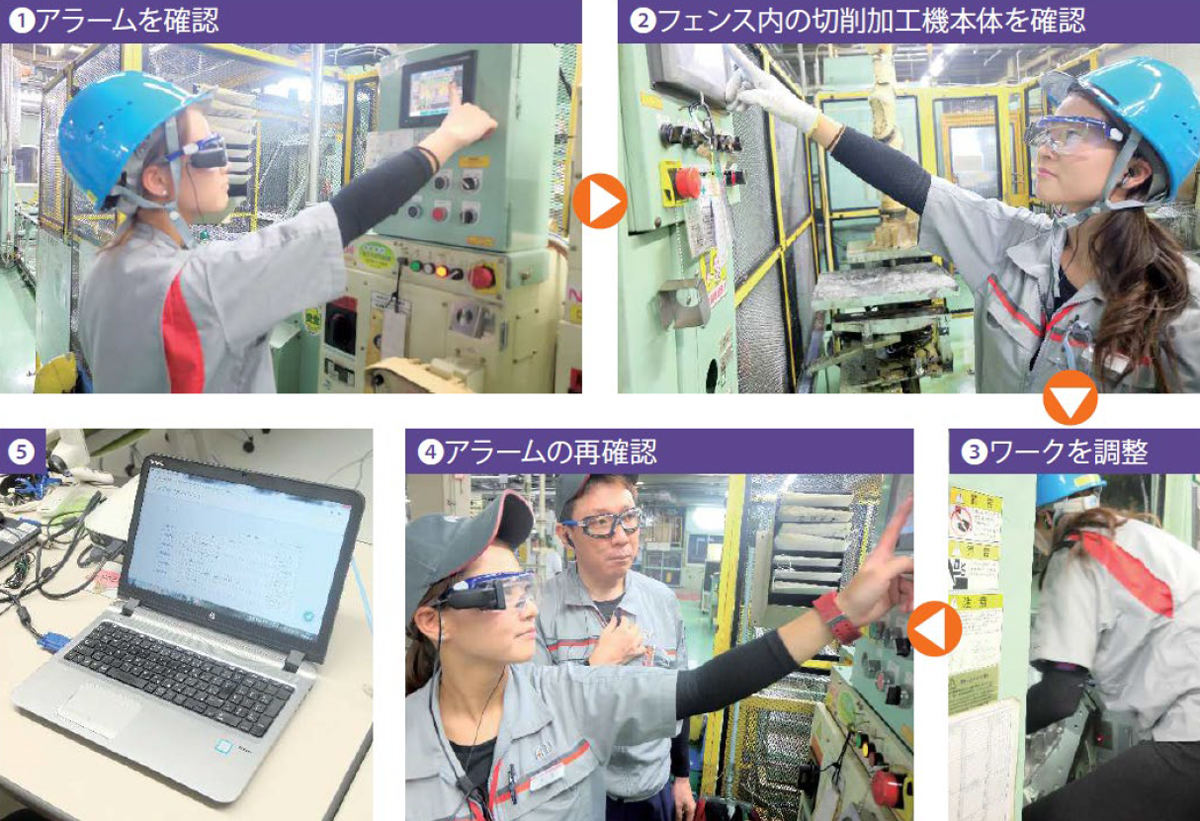 アイシン・エィ・ダブリュ工場 切削加工機ラインの実証実験例