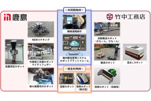 鹿島と竹中工務店がロボット施工・IoT分野で技術連携