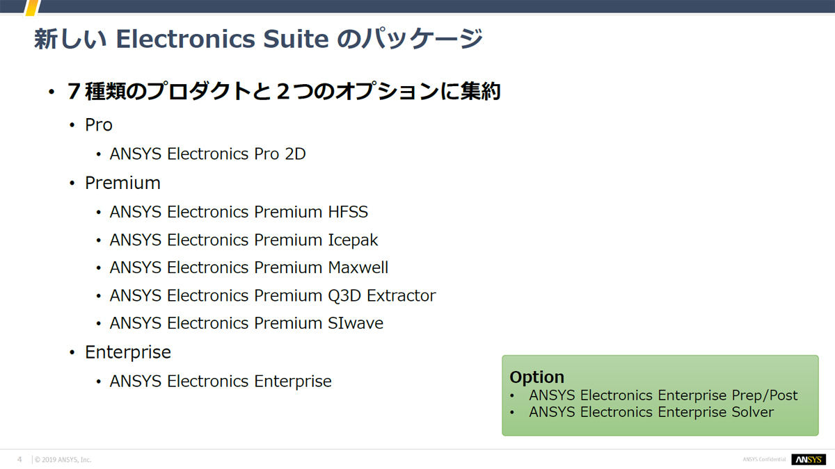 ANSYS