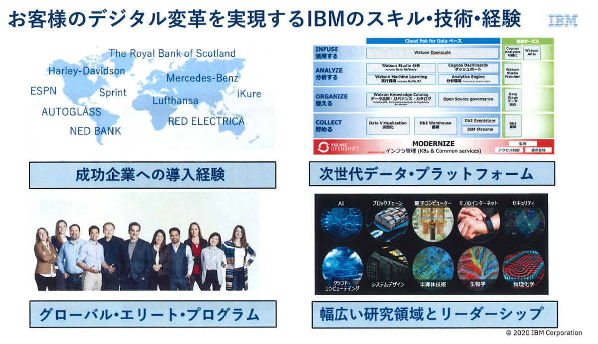 社内のリソースを最大限に活用する