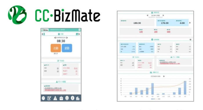 クラウド型勤怠管理システム「CC-BizMate」トップページ画面(左：スマートフォン版、右：パソコン版)(同社資料より)