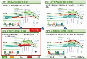 JR東日本、渋谷駅線路切換工事に伴う列車の運休を発表
