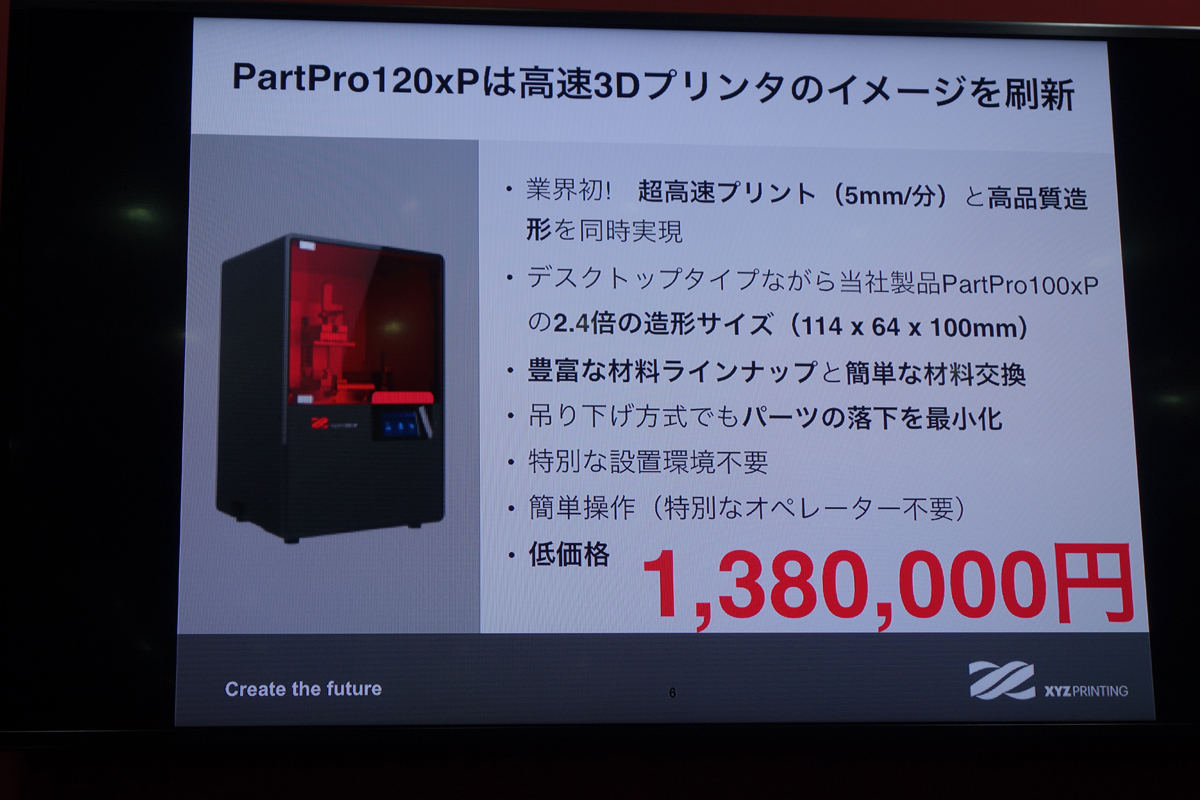 PartPro120 xP