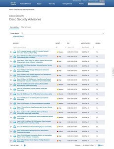複数のシスコ製品に重大な脆弱性、アップデートを