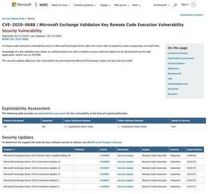 Microsoft Exchange Serverの脆弱性突く攻撃続く、早期にパッチ適用を