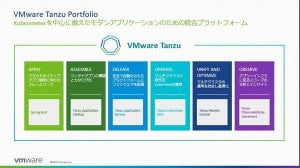 ヴイエムウェア、Kubernetesスイート「VMware Tanzu」正式リリース