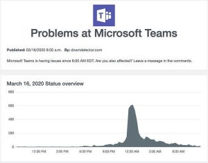 Microsoft Teamsが大規模サービス停止、新型コロナウイルスの影響か