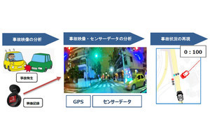 ドラレコ映像でAIが事故状況を再現し、責任割合を自動算出