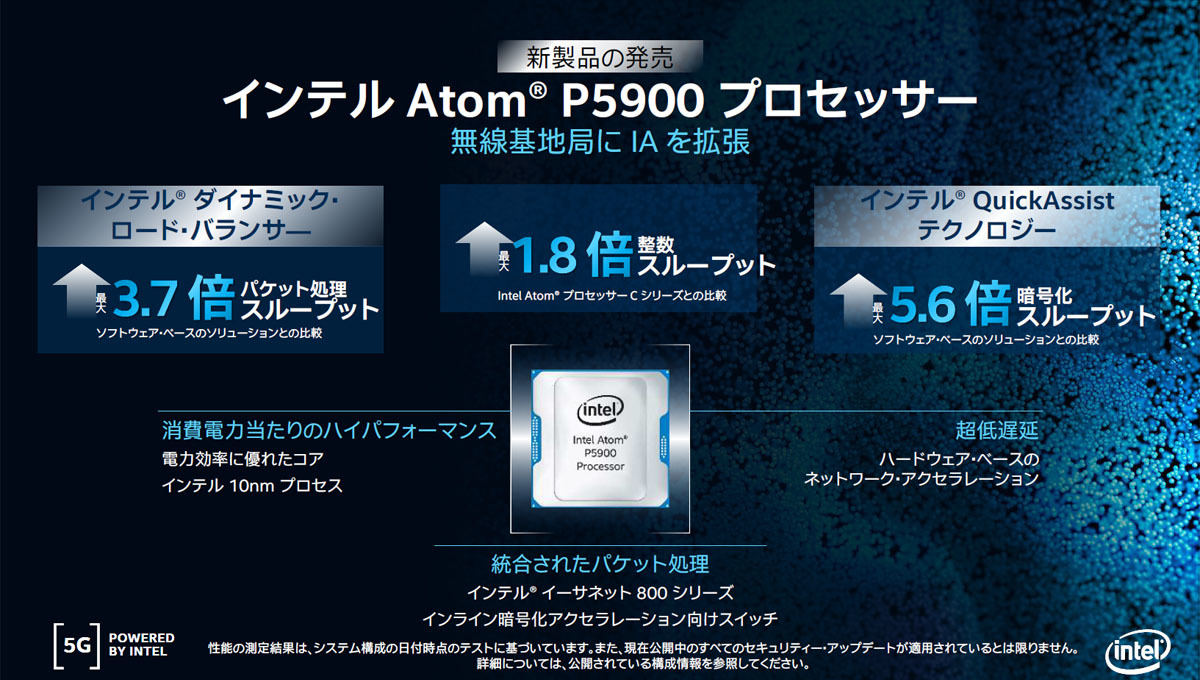 Atom P5900