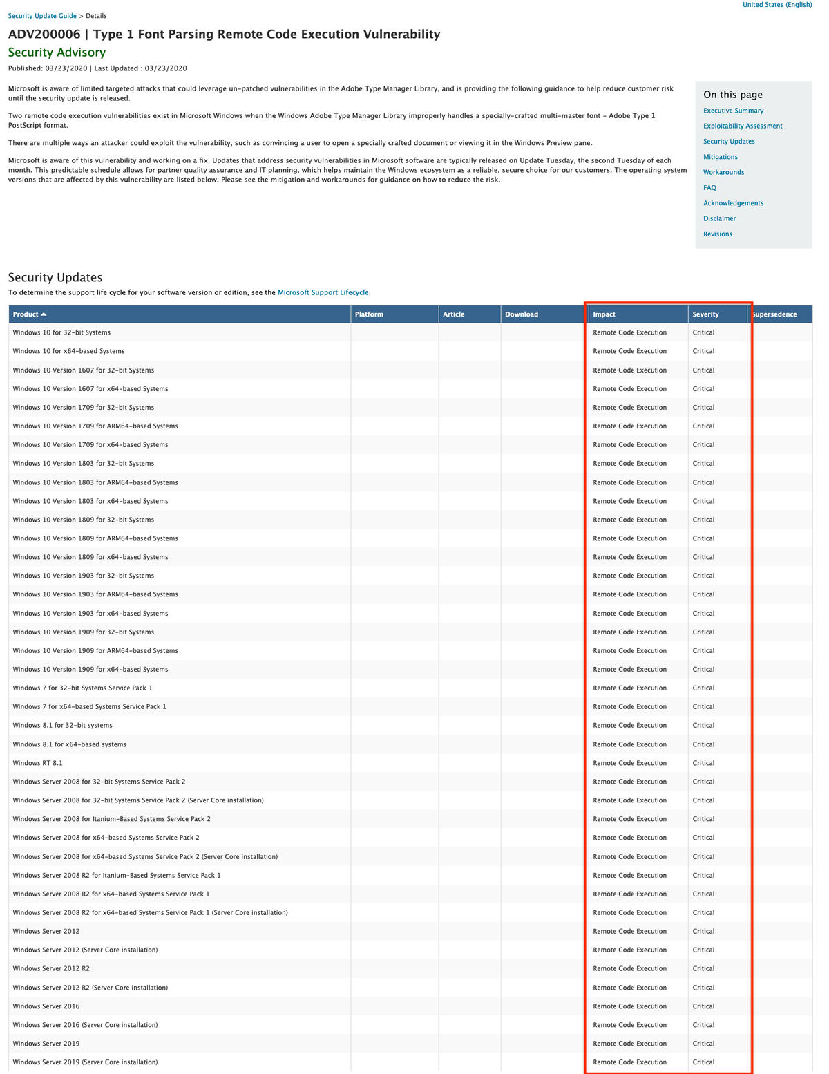 ADV200006｜Type 1 Font Parsing Remote Code Execution Vulnerability