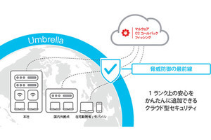 KDDIがシスコのセキュリティサービス「Cisco Umbrella」を提供