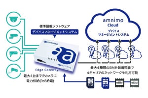 アムニモが産業用LTEゲートウェイ「Edge Gateway」開発開始