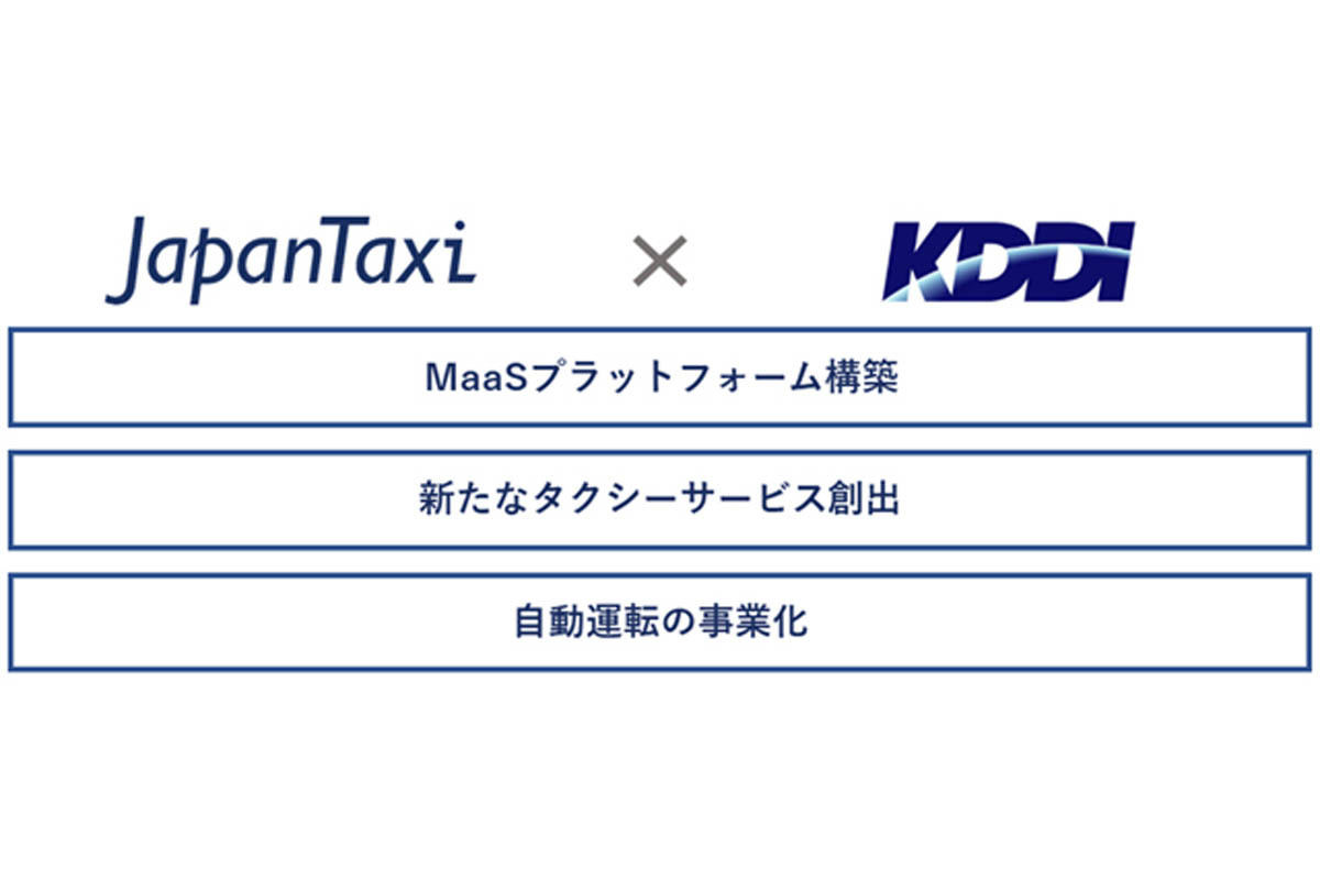 JapanTaxi、KDDI提携内容