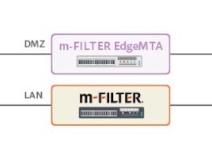 送信ドメイン認証に対応、メール攻撃対策を強化した「m-FILTER」の新版