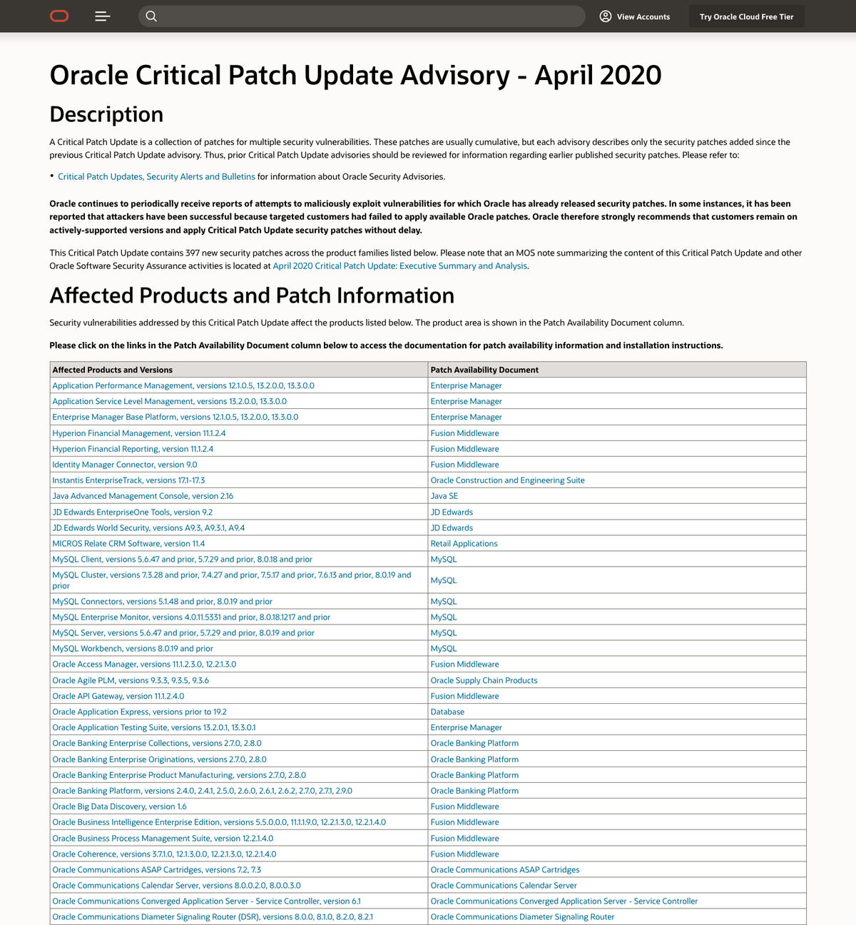 Oracle Critical Patch Update Advisory - April 2020