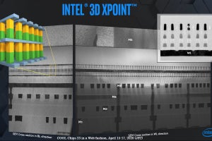Intelの不揮発性メモリ「Optane」を読み解く - COOL Chips 23