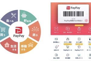 PayPay、今後の取り組みについて発表