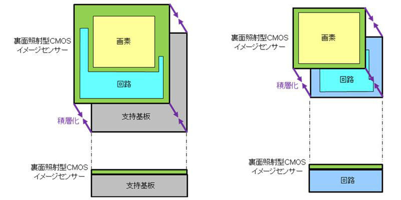 alt属性はこちら
