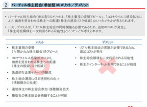 バーチャル株主総会の法的整理と運営の実際(3) - 実務上の留意点