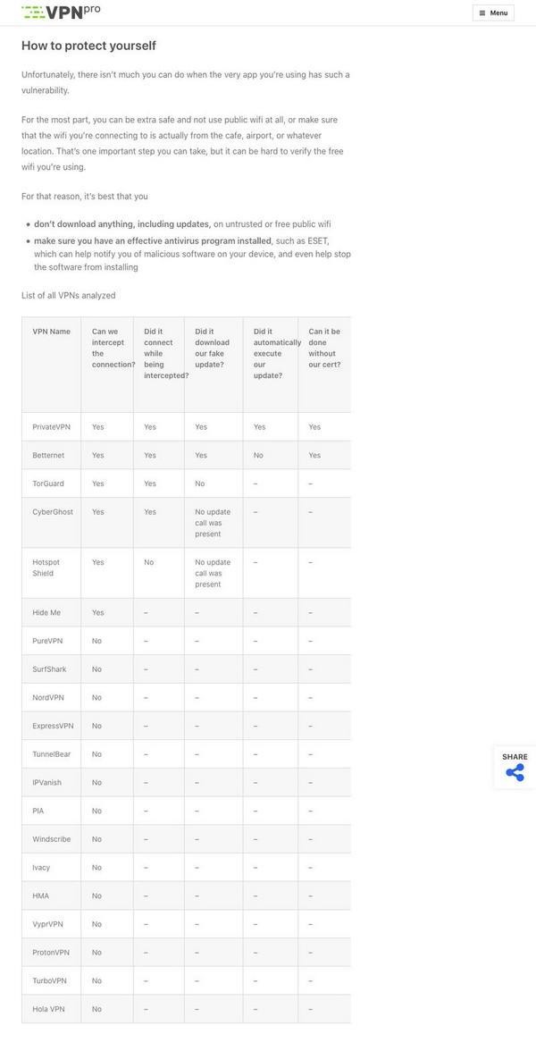 PrivateVPN & Betternet Vulnerabilities Allow Malicious Updates