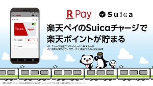 楽天とJR東日本、楽天ペイでSuicaの発行・チャージ・支払いを可能に