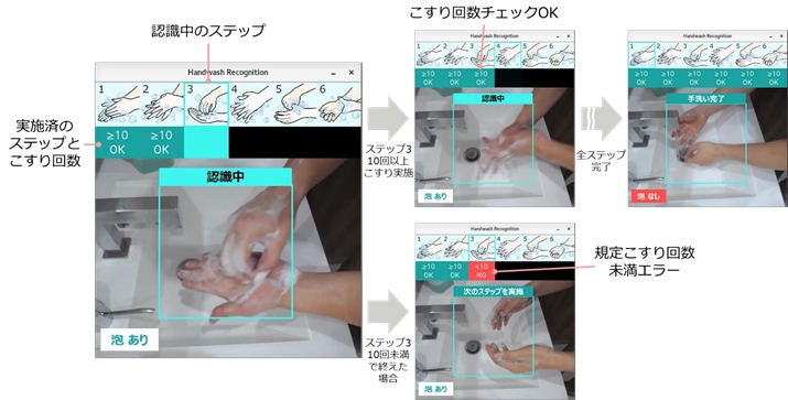 手洗い動作認識画面のイメージ