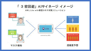 マスク着用も促す"3密回避"AIサイネージ