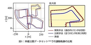 東芝、「自車両・他車両の動き予測AI」開発で自動運転を促進する