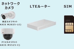 キヤノンMJ、電源があればすぐに使えるLTE搭載型クラウド録画サービス