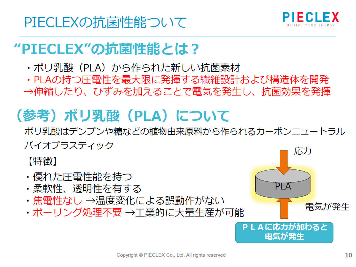 PIECLEX(ピエクレックス)