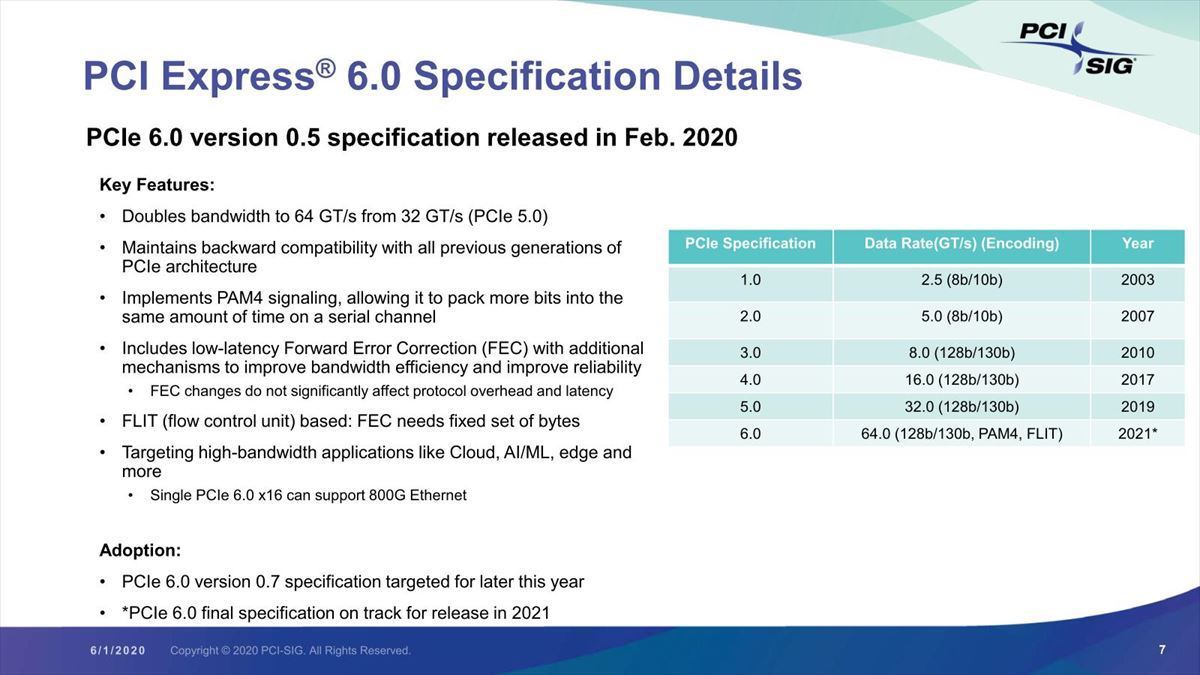 PCIe Gen6