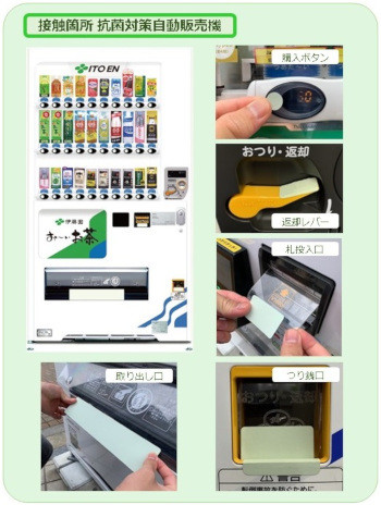 自動販売機の接触箇所 同社資料より