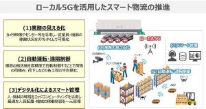 NTT東日本など、ローカル5Gでスマート物流を推進する取り組み開始