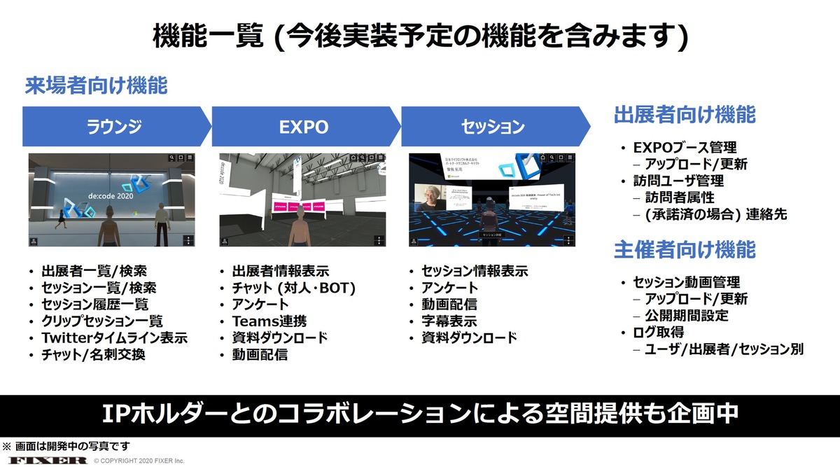 バーチャルイベントプラットフォームのおもな機能