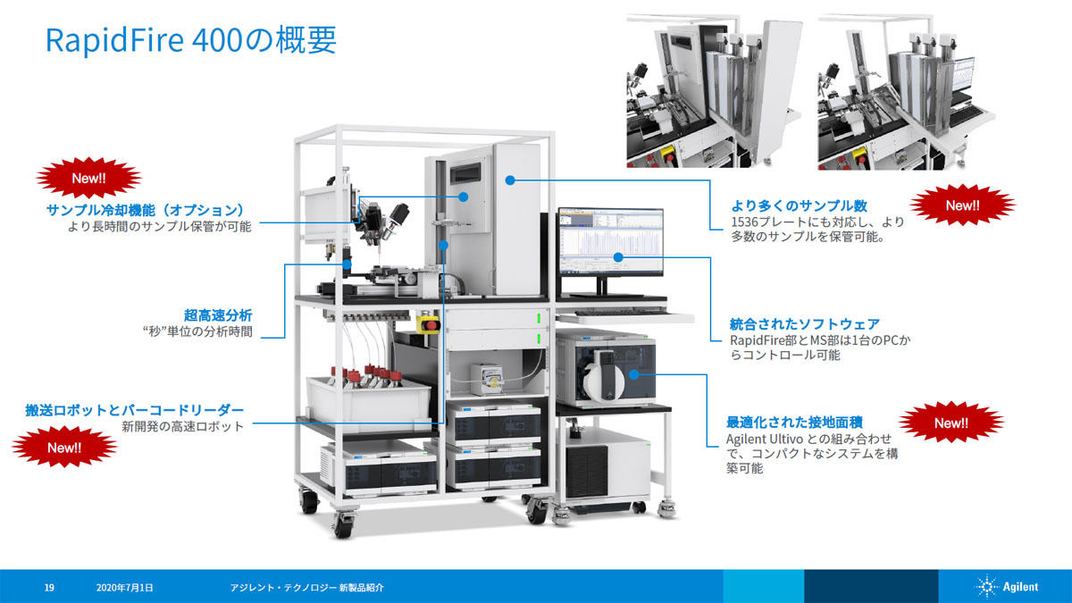 「Agilent RapidFire 400」