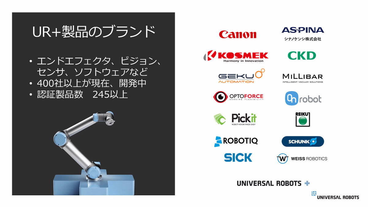 協働ロボット用エアチャック