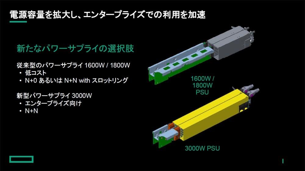 3000Wのパワーサプライを追加する