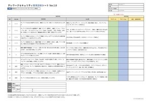 DNPなどがテレワーク環境の情報漏えいリスク可視化サービス