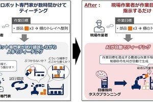 NEC、ティーチング作業の自動化AI「目標指向タスクプランニング」開発