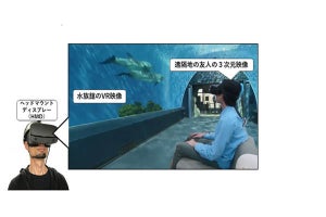 NHK、VR・ARを活用して遠隔地の人と空間を共有できる視聴システム