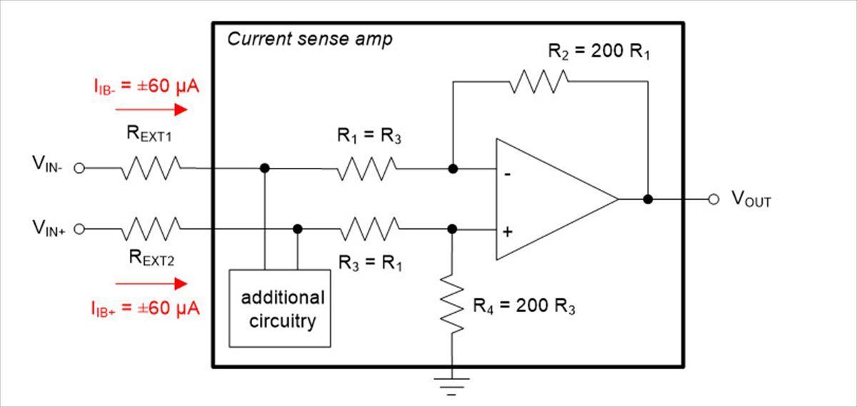 入力バイアス電流