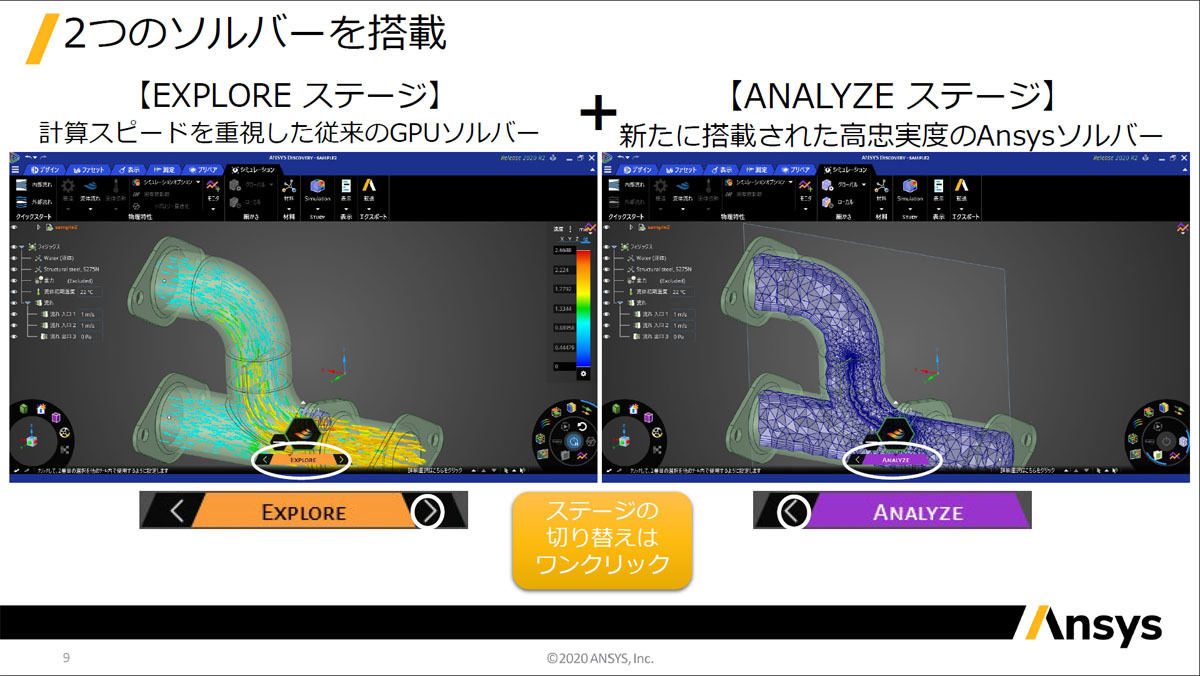 Ansys Discovery