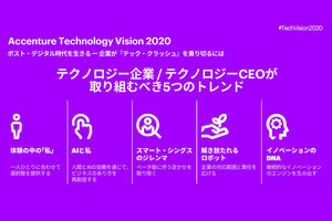 ポストコロナ時代の企業に求められるテクノロジーとの付き合い方