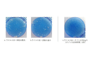 新型コロナに対するオゾン水の有効性を確認、日機装と宮崎大