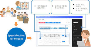 NTTテクノクロス、会議の書き起こしが可能な「SpeechRec Plus for Meeting」