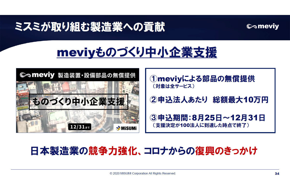 ミスミ、meviyを利用する中小企業向けに最大10万円分の部品を無償提供