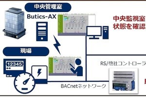 タブレットでの遠隔監視や稼働状況確認が可能なビルオートメーションシステム