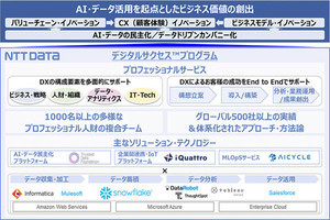 NTTデータと米Snowflake、DWHサービス拡大に向け資本業務提携に合意