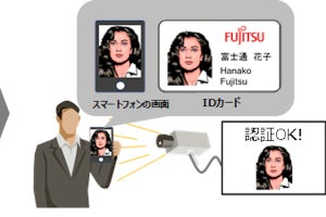 富士通、ネットで公開されている顔写真などによる“なりすまし”防止技術