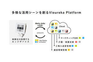 広がるパナソニックのIoTソリューション活用、モルフォが教育利用で導入